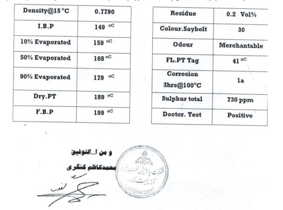 آنالیز حلال 402 در شیمیایی تهران