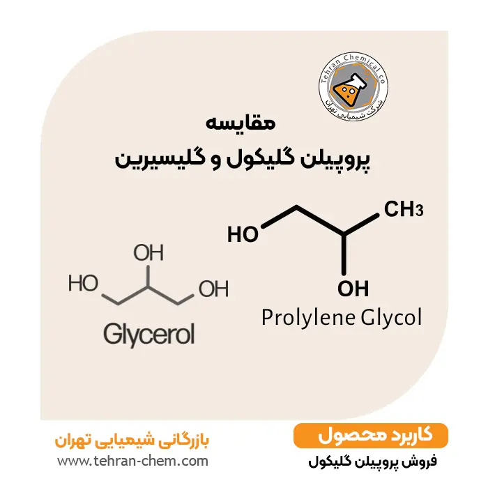 مقایسه پروپیلن گلیکول و گلیسیرین